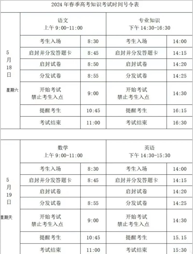 美术联考何时考最合适?-第2张图片-泰美艺术培训 美术联考何时考最合适?-第2张图片-泰美艺术培训