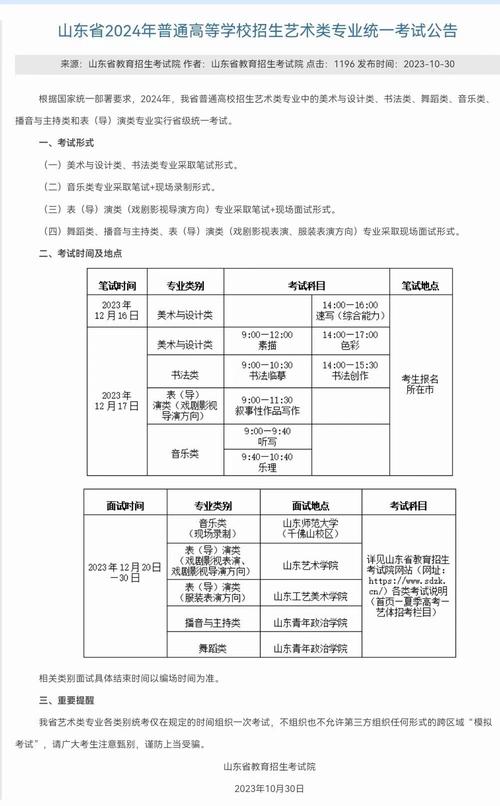 美术联考何时考最合适？-第3张图片-泰美艺术培训