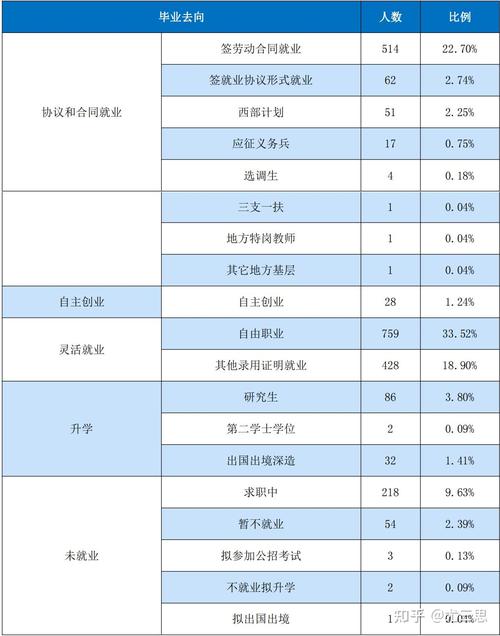 山西传媒学院音乐学费多少？-第2张图片-泰美艺术培训