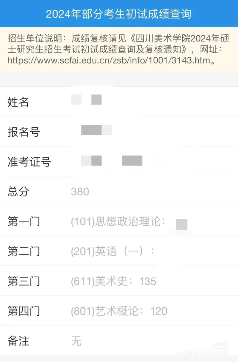 四川美术学院美术学考研-第2张图片-泰美艺术培训