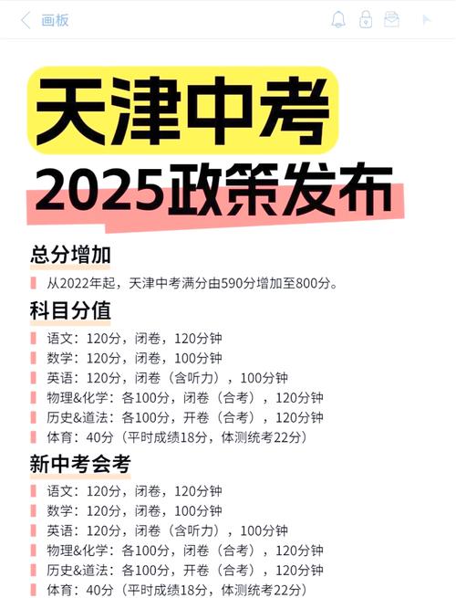 2025年天津联考了吗-第2张图片-泰美艺术培训