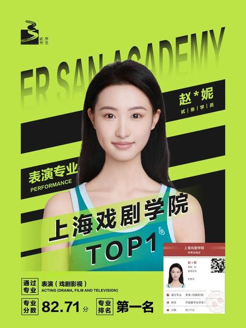 上海2025年艺考人数-第1张图片-泰美艺术培训