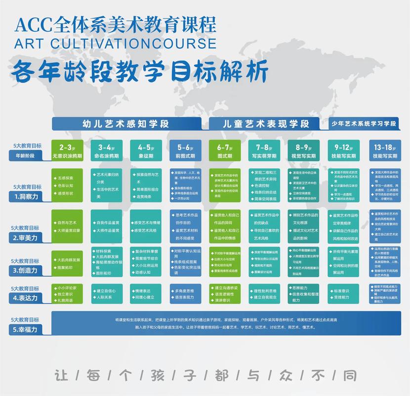 中国美院美术学课程有何特色？-第3张图片-泰美艺术培训