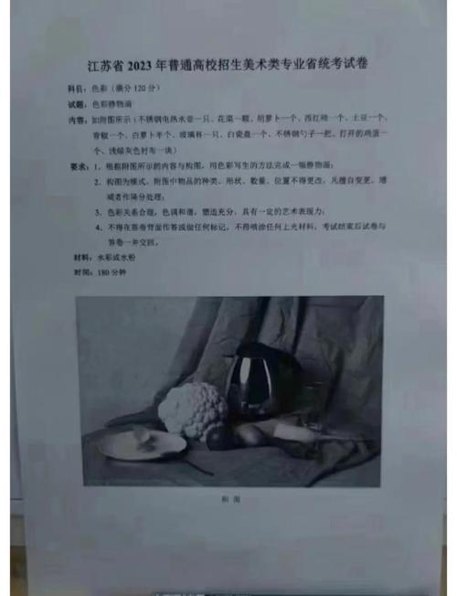 江苏省联考色彩历年考题有哪些变化趋势？-第1张图片-泰美艺术培训