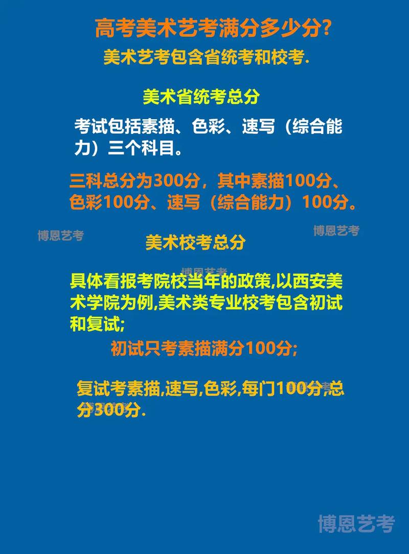 湖南美术联考合格分提高-第2张图片-泰美艺术培训