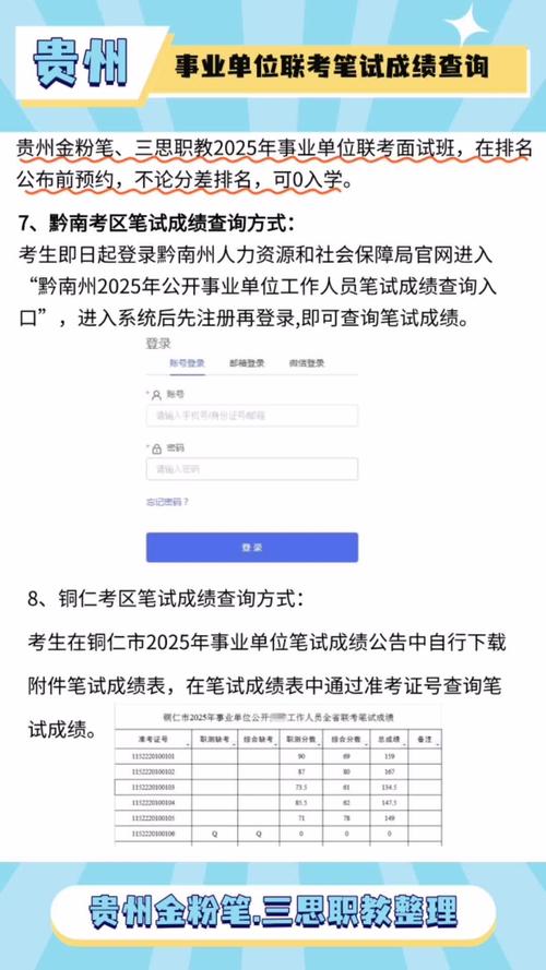贵州省联考成绩怎么查？-第1张图片-泰美艺术培训