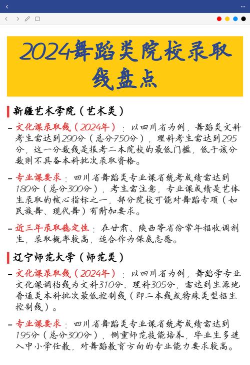 四川舞蹈专业各校最低分是多少？-第3张图片-泰美艺术培训