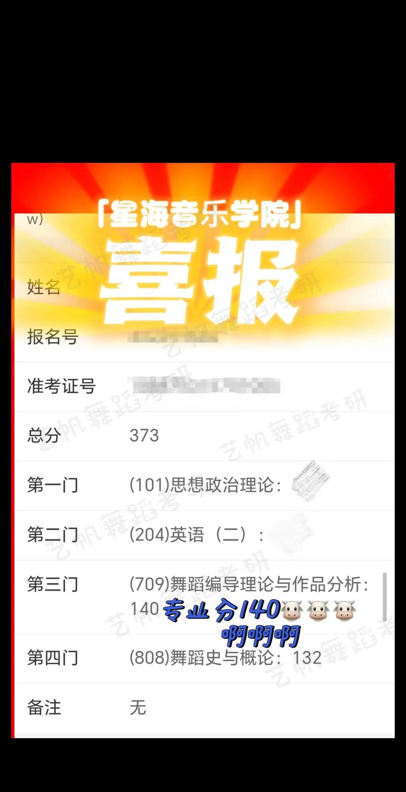 云南艺术学院舞蹈收分线-第1张图片-泰美艺术培训