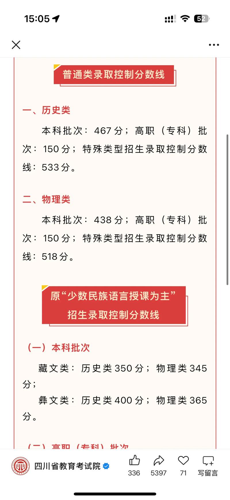 2025四川舞蹈省控线是多少？-第3张图片-泰美艺术培训