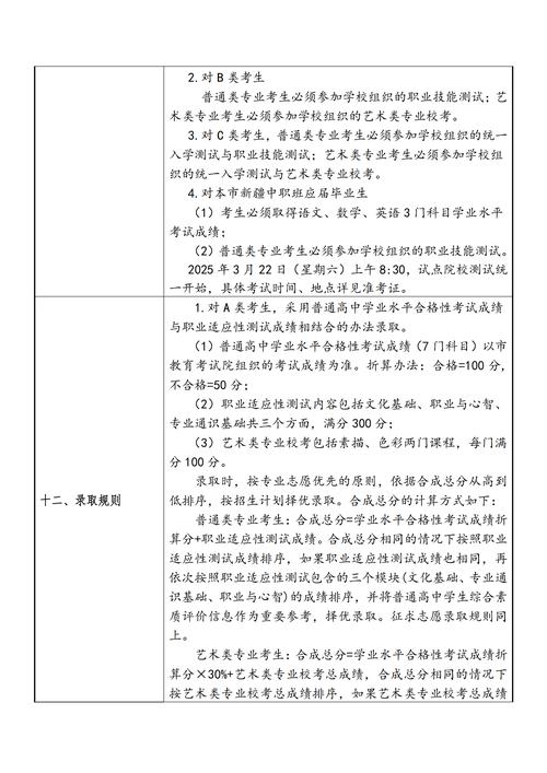 上海2025年艺考大纲-第3张图片-泰美艺术培训