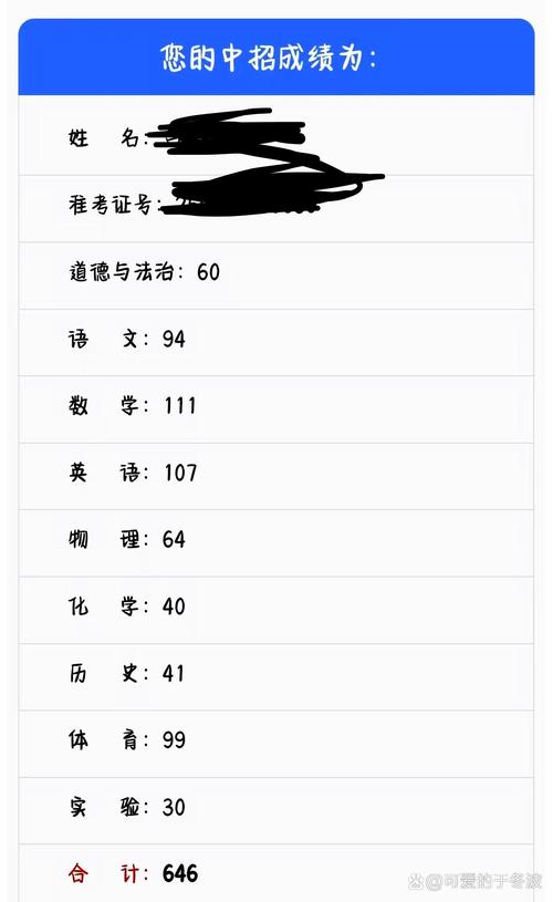 河南八市联考查成绩何时出？-第3张图片-泰美艺术培训