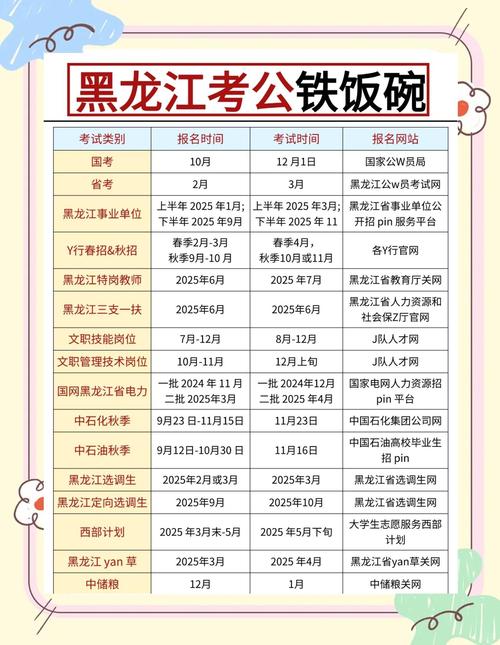 黑龙江美术联考报考指南-第3张图片-泰美艺术培训 黑龙江美术联考报考指南-第3张图片-泰美艺术培训