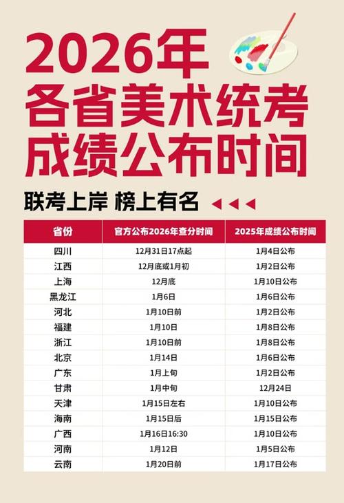 江西舞蹈联考要二次排名-第2张图片-泰美艺术培训