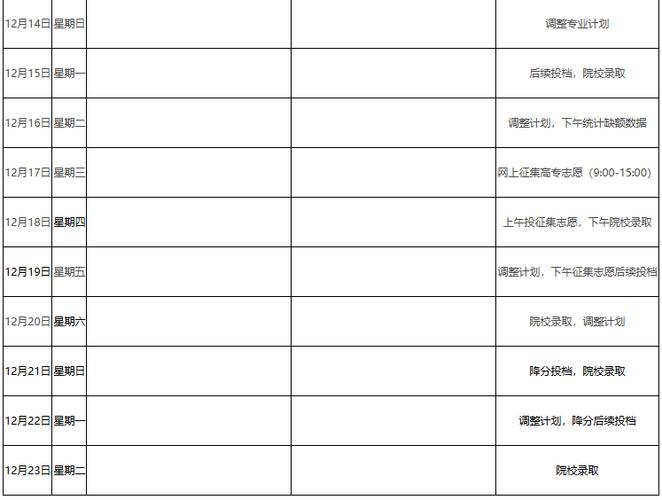 2025年江西艺考时间-第3张图片-泰美艺术培训