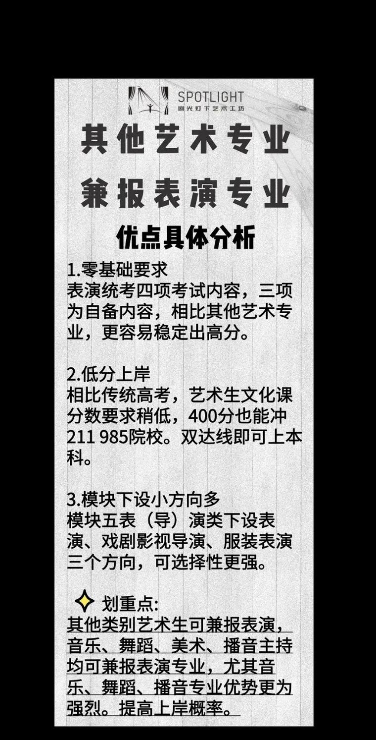 安徽艺考模块八2025有何新变化？-第1张图片-泰美艺术培训