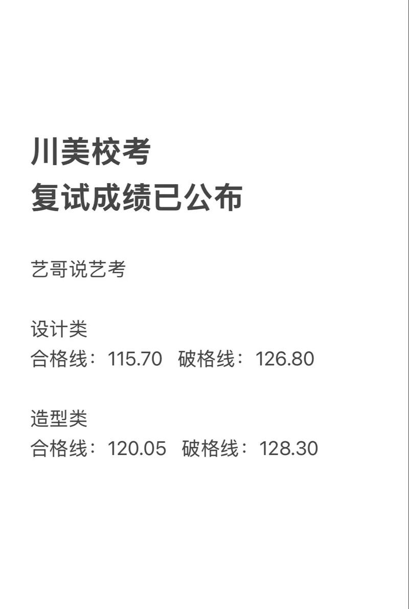 2025艺考录取 川美-第1张图片-泰美艺术培训