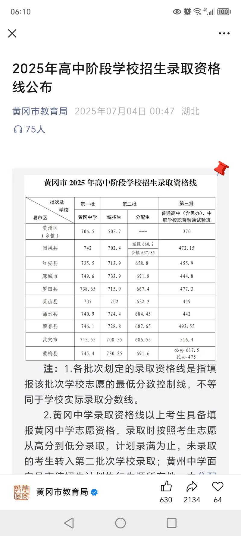 2025摄影联考分数线多少?-第3张图片-泰美艺术培训 2025摄影联考分数线多少?-第3张图片-泰美艺术培训