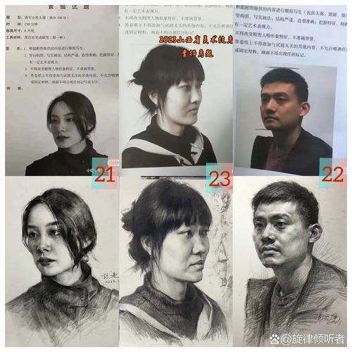 美术联考与统考有何区别?-第2张图片-泰美艺术培训 美术联考与统考有何区别?-第2张图片-泰美艺术培训