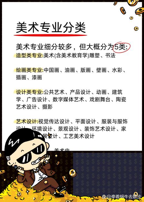 美术学类和美术学的区别-第1张图片-泰美艺术培训