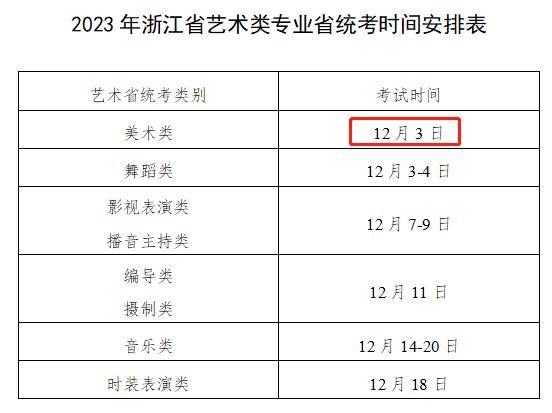 浙江省美术联考时间题目何时公布？-第3张图片-泰美艺术培训