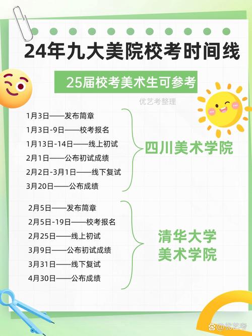 美术生美术高考什么时候-第3张图片-泰美艺术培训 美术生美术高考什么时候-第3张图片-泰美艺术培训