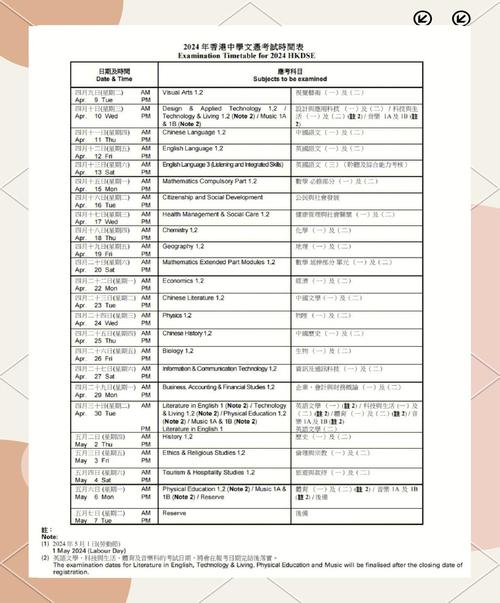 港澳台联考成绩何时能查？-第1张图片-泰美艺术培训