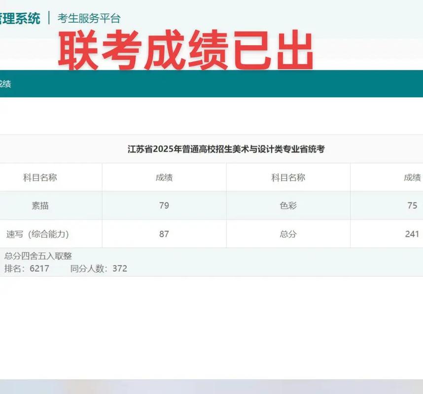 湖南美术联考多久出成绩-第2张图片-泰美艺术培训