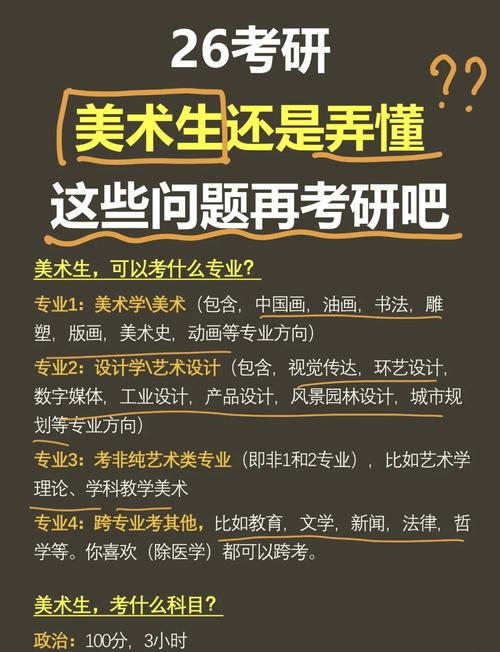 美术生专科为何不读美术专业？-第2张图片-泰美艺术培训