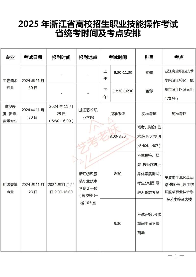 浙江省美术联考何时公布成绩？-第1张图片-泰美艺术培训