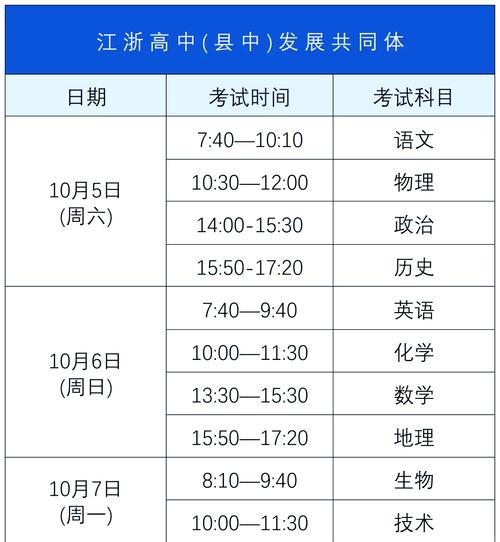 浙江省美术联考何时公布成绩？-第3张图片-泰美艺术培训