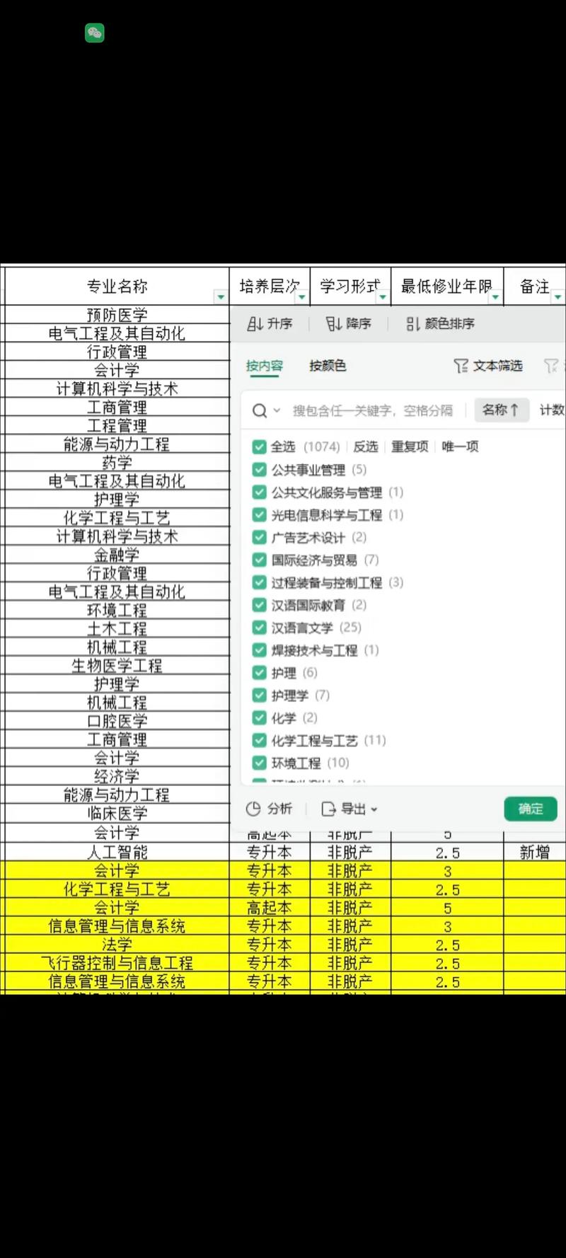 2025陕西艺考专业有哪些变化？-第2张图片-泰美艺术培训