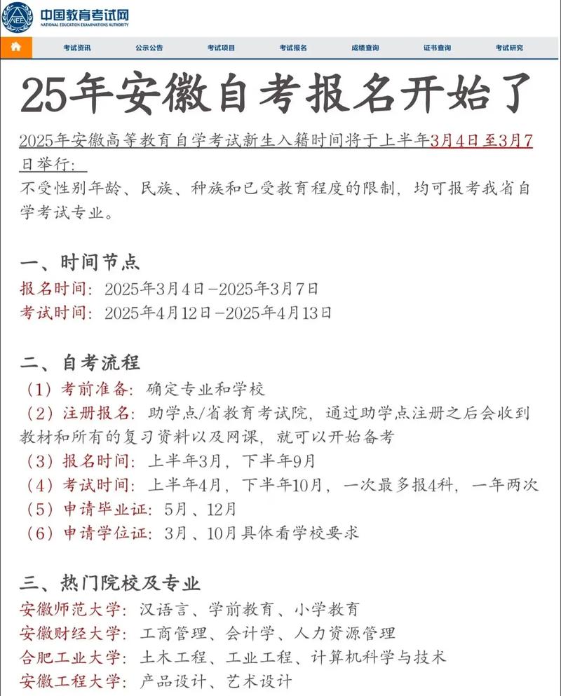 2025安徽艺考报名何时开始？流程是怎样的？-第1张图片-泰美艺术培训