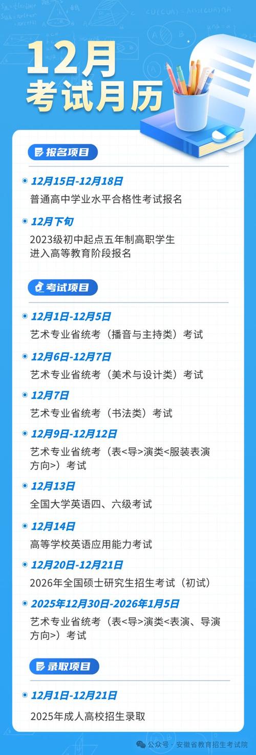 2025安徽传媒艺考有何新变化？-第1张图片-泰美艺术培训