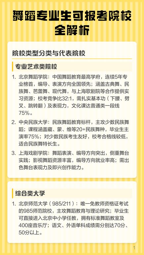 儿童民族大学舞蹈报名怎么报？-第2张图片-泰美艺术培训
