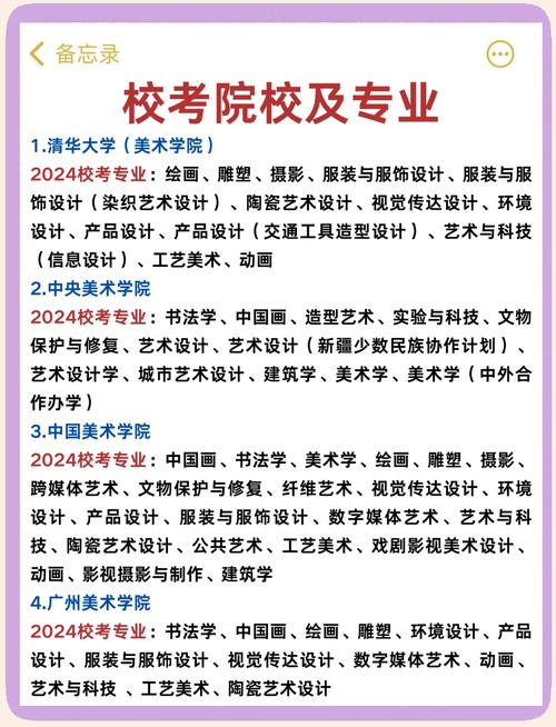 山师大2025艺考初试何时开始?-第1张图片-泰美艺术培训 山师大2025艺考初试何时开始?-第1张图片-泰美艺术培训