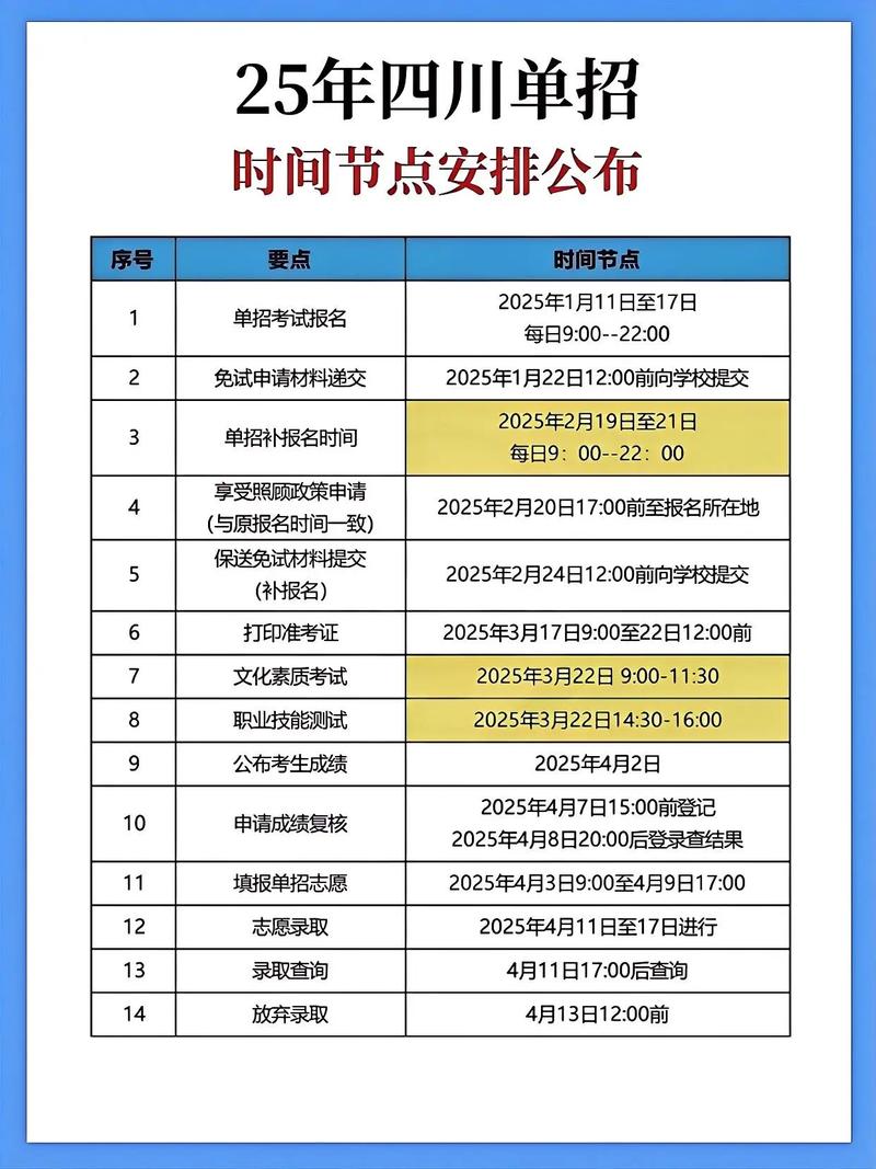 2025年音乐单招何时开始报名？-第2张图片-泰美艺术培训