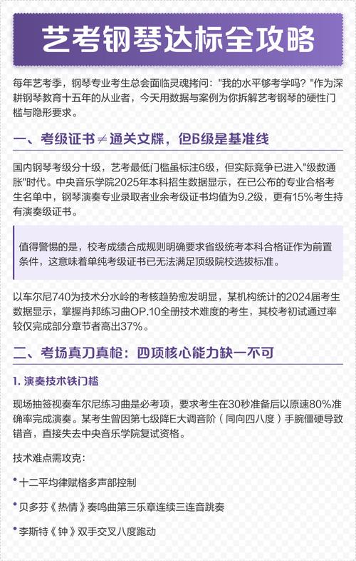 艺考钢琴评分何时出？-第2张图片-泰美艺术培训