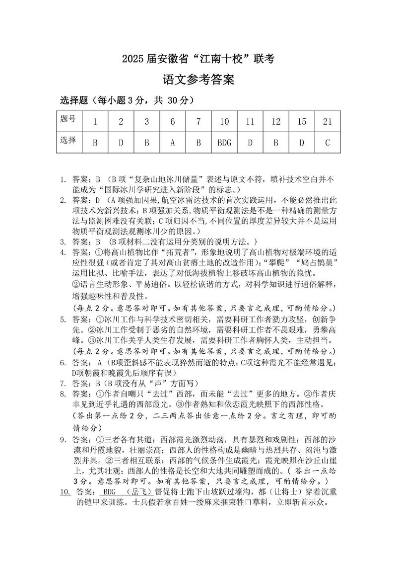 江南十校一联考2025难度如何？-第1张图片-泰美艺术培训