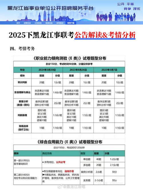 2025年黑龙江会举行联考吗？-第3张图片-泰美艺术培训