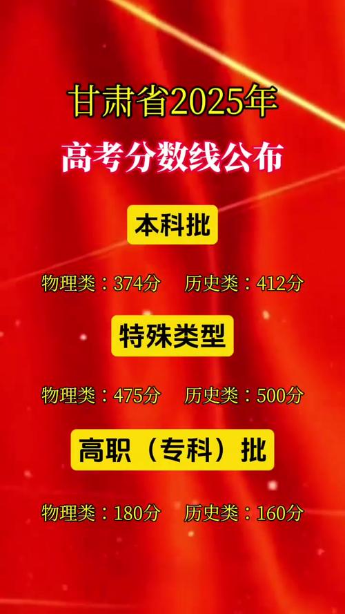 2025甘肃艺考联考线会是多少？-第3张图片-泰美艺术培训