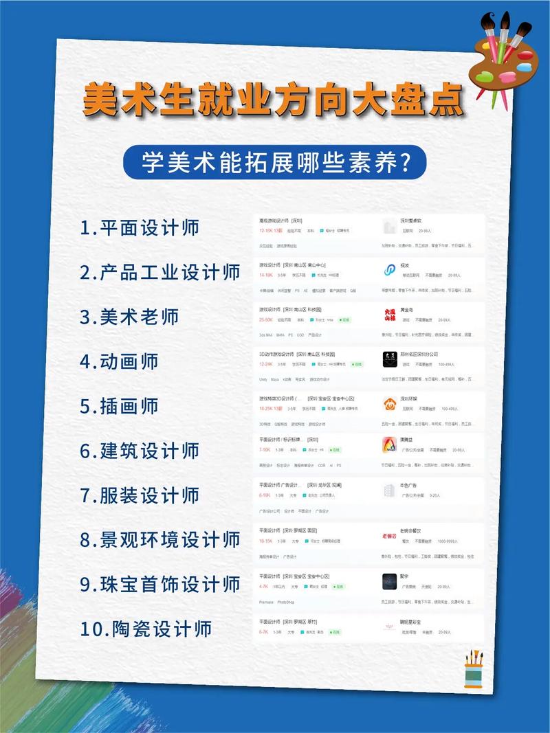 美术学与美术教育专业有何关联与差异？-第2张图片-泰美艺术培训