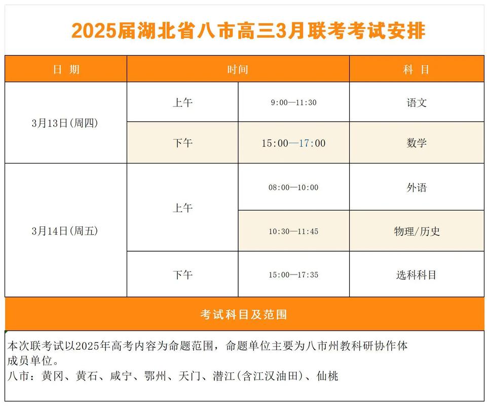 湖北省联考今年考试地点在哪？-第3张图片-泰美艺术培训