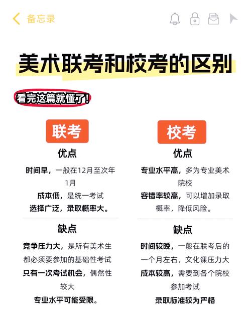 联考230分，校考还有必要考吗？-第3张图片-泰美艺术培训