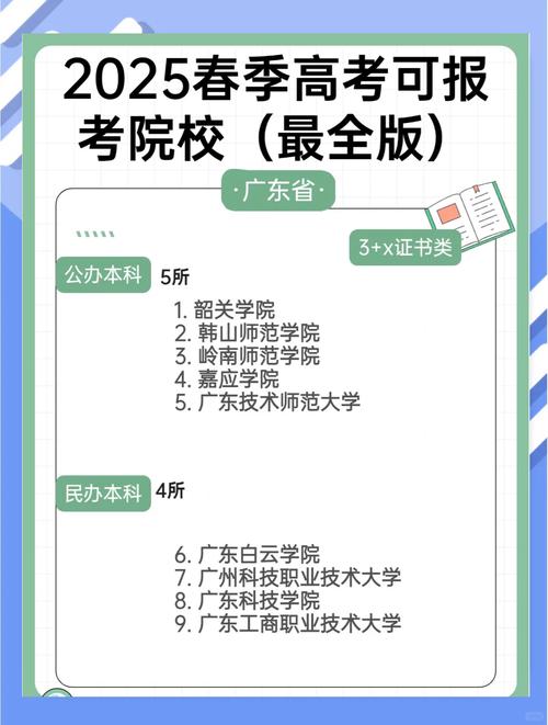2025广东音乐术科考什么？-第3张图片-泰美艺术培训
