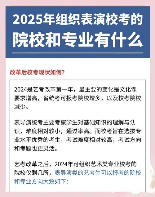 2025江西艺考考点在哪？-第2张图片-泰美艺术培训
