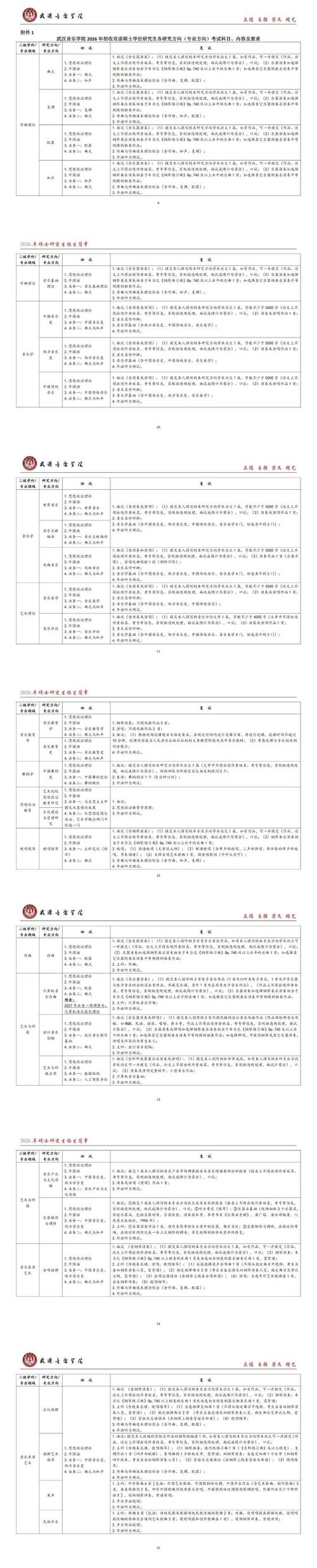 武汉音乐职校有哪些专业可选？-第1张图片-泰美艺术培训