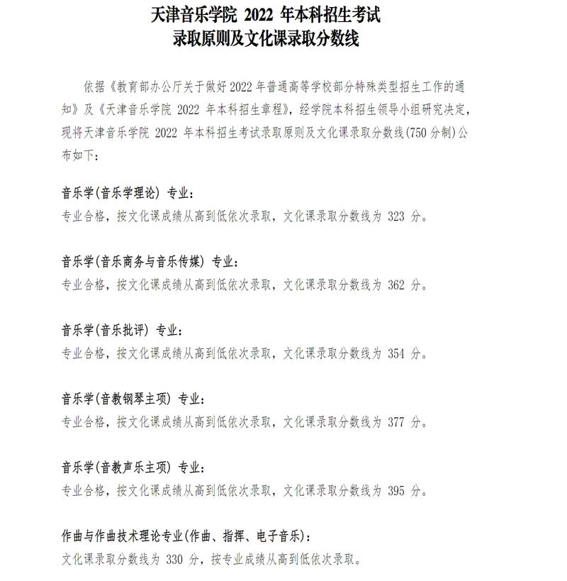 天津美术音乐类录取原则是怎样的？-第1张图片-泰美艺术培训