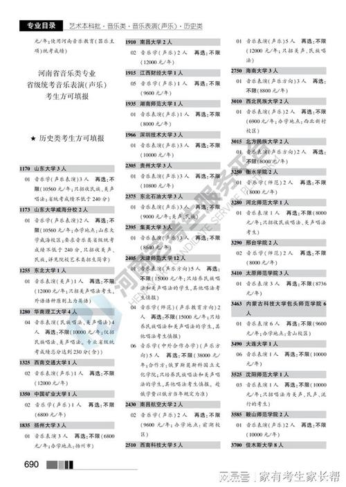 河南2025音乐校考有哪些变化？-第1张图片-泰美艺术培训