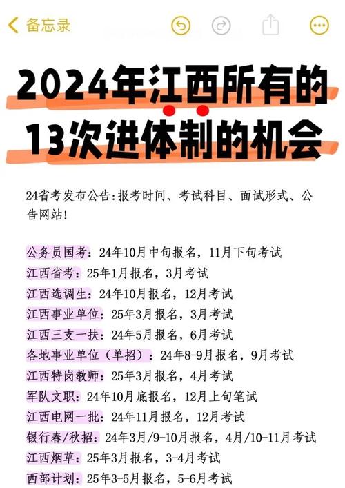 2025江西艺考地点在哪？安排了吗？-第3张图片-泰美艺术培训
