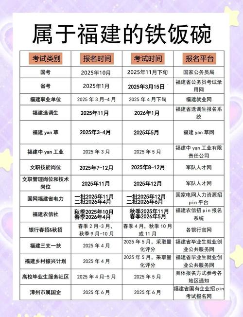 福建联考报名时间是什么时候?-第1张图片-泰美艺术培训 福建联考报名时间是什么时候?-第1张图片-泰美艺术培训